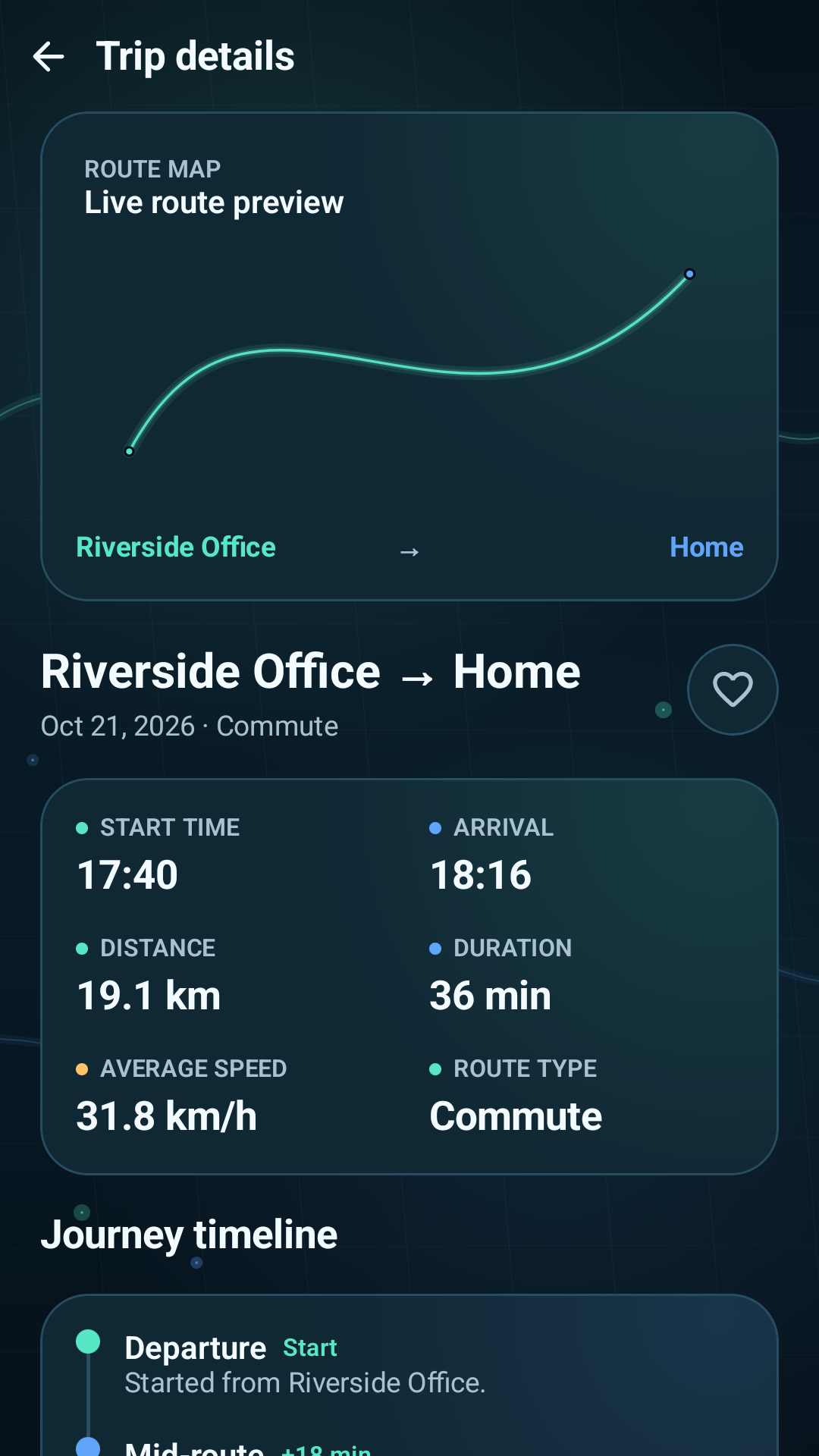 MapStats trip details and route preview